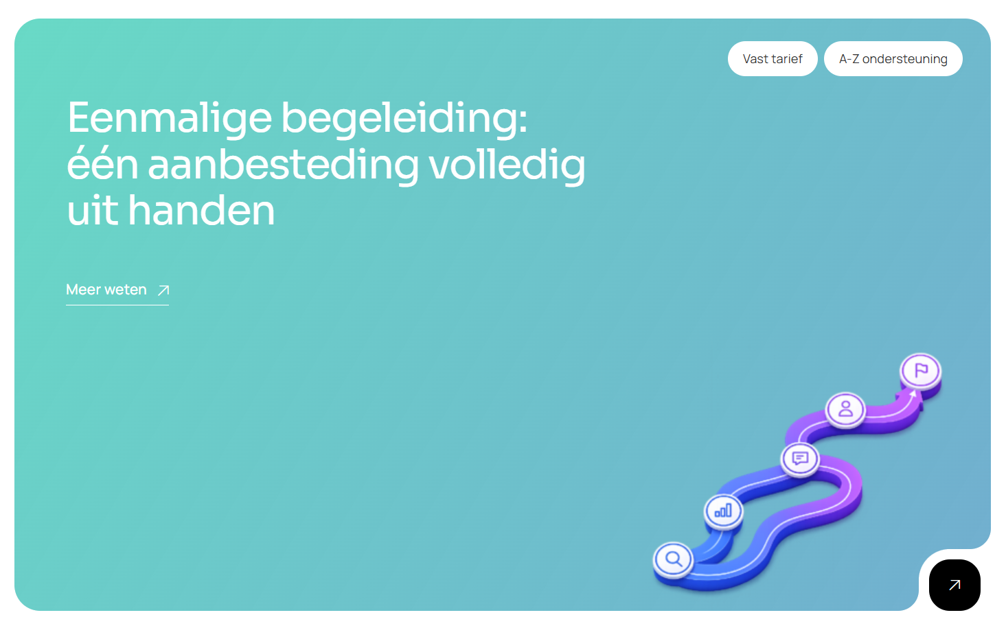 TNDRS diensten